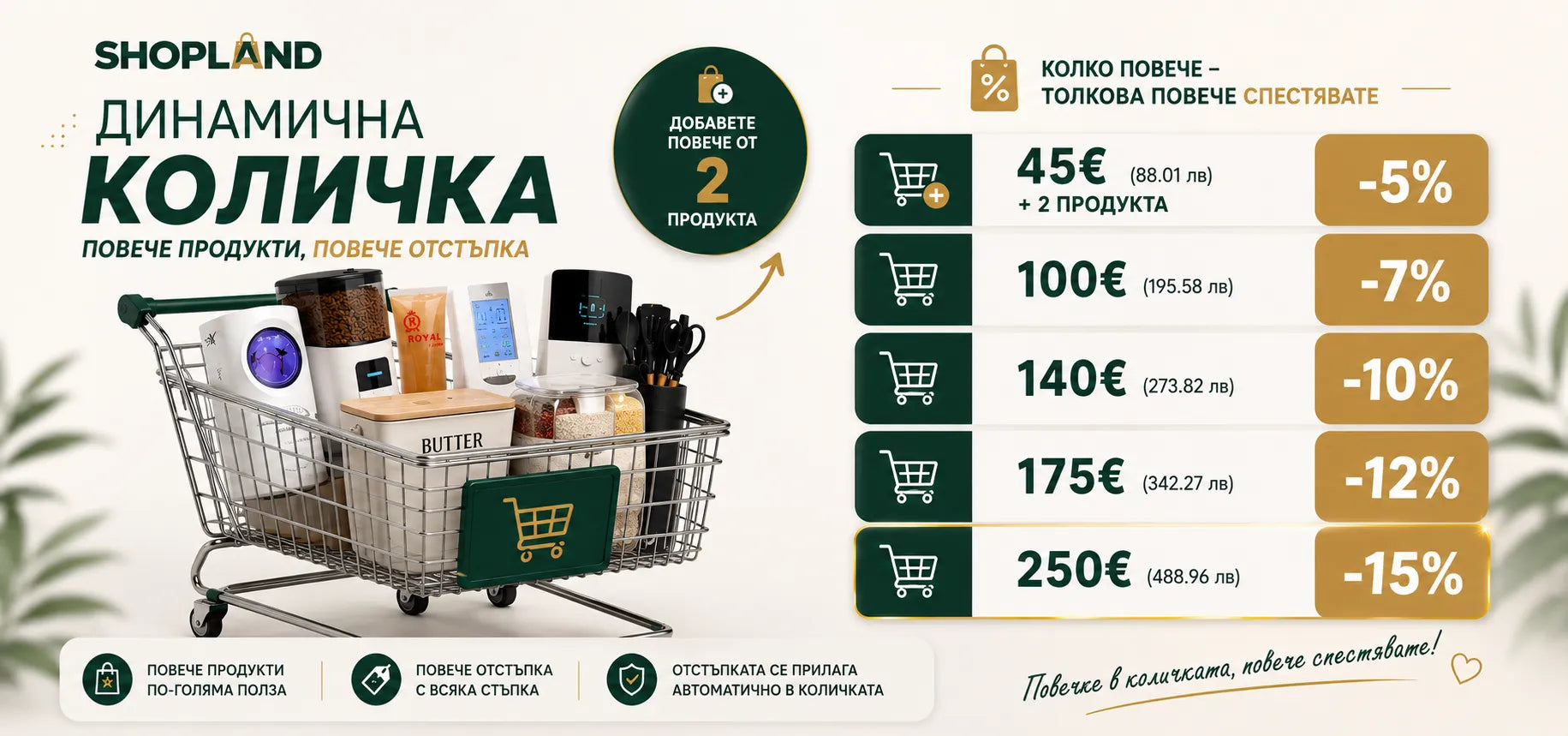 Shopland®