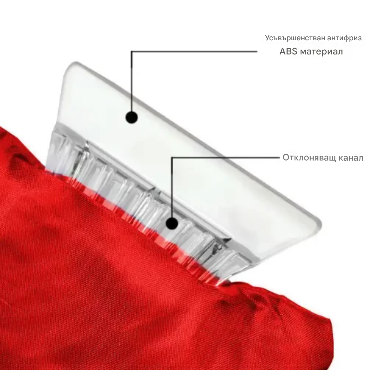 Стъргалка за лед с ръкавица – идеална за зимни условия