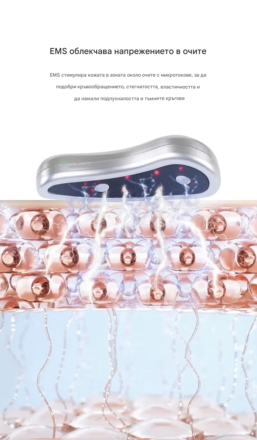 EMS уред за подмладяване на зоната около очите – против бръчки, тъмни кръгове и подпухналост