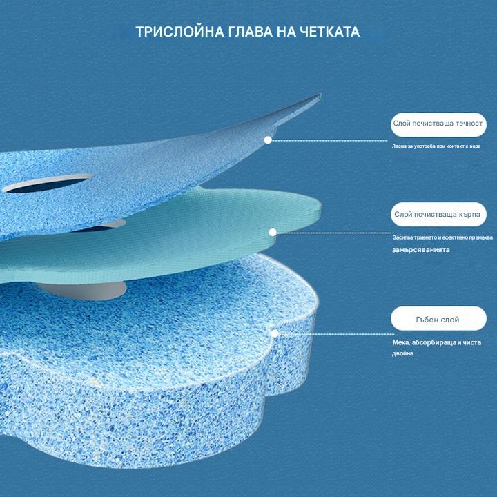 Сменяеми накрайници за тоалетна четка – 30 броя, хигиенично и 2 пъти по-ефективно почистване