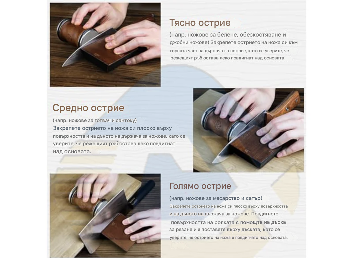 Комплект за заточване на ножове с въртящ се механизъм – универсално решение за всяка кухня