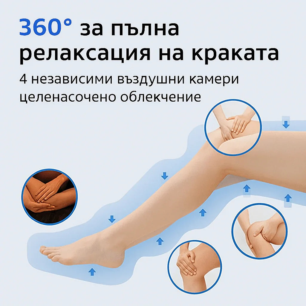 Апарат за пресотерапия, лимфен дренаж за крака – Портативен въздушен компресионен масажор с топъл компрес
