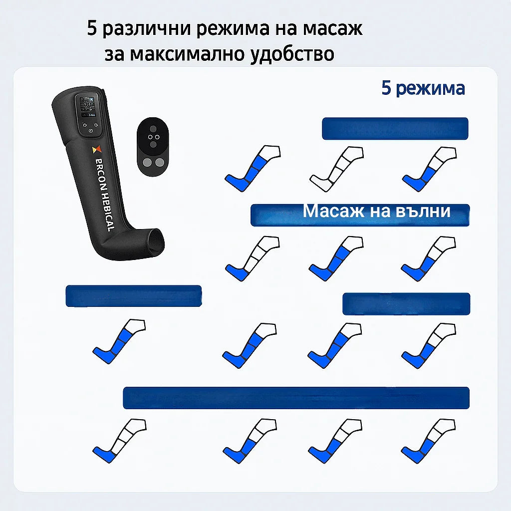 Апарат за пресотерапия, лимфен дренаж за крака – Портативен въздушен компресионен масажор с топъл компрес