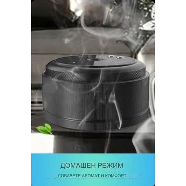 Безжичен аромадифузер за кола