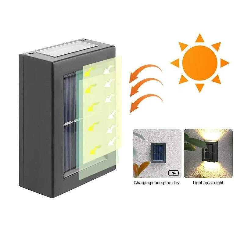 Градински декоративни LED лампи