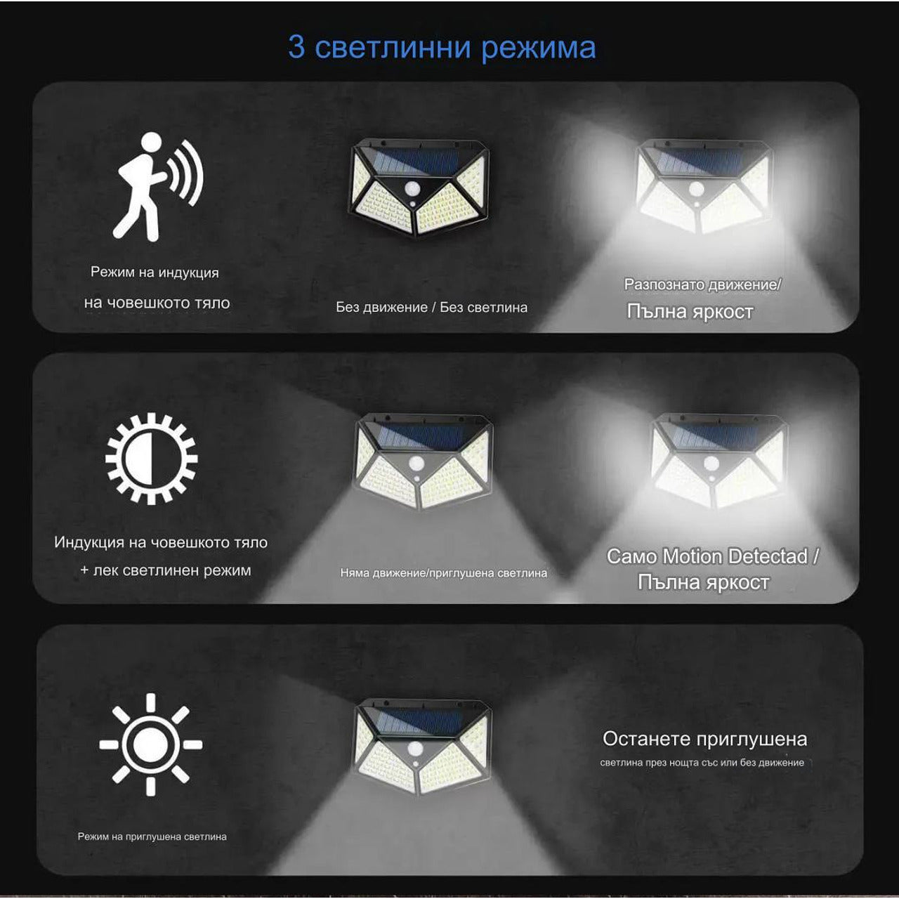 LED соларна лампа за външно осветление със сензор за движение