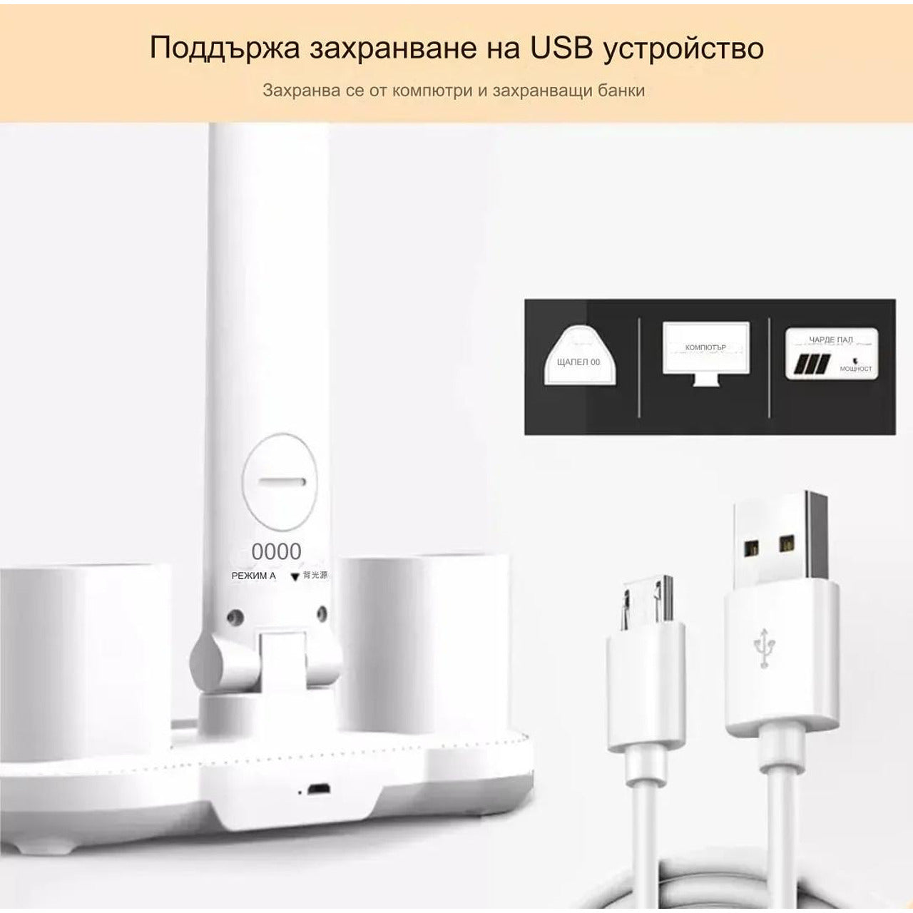 Многофункционална LED настолна лампа с двойна глава