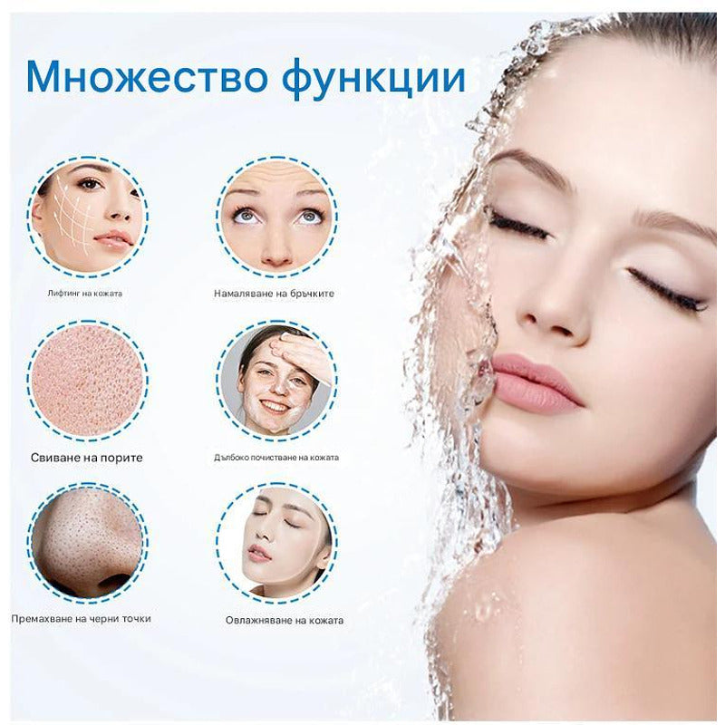 Мултифункционален 7-в-1 уред за анализ и грижа за кожата с Ice Blue Plus технология