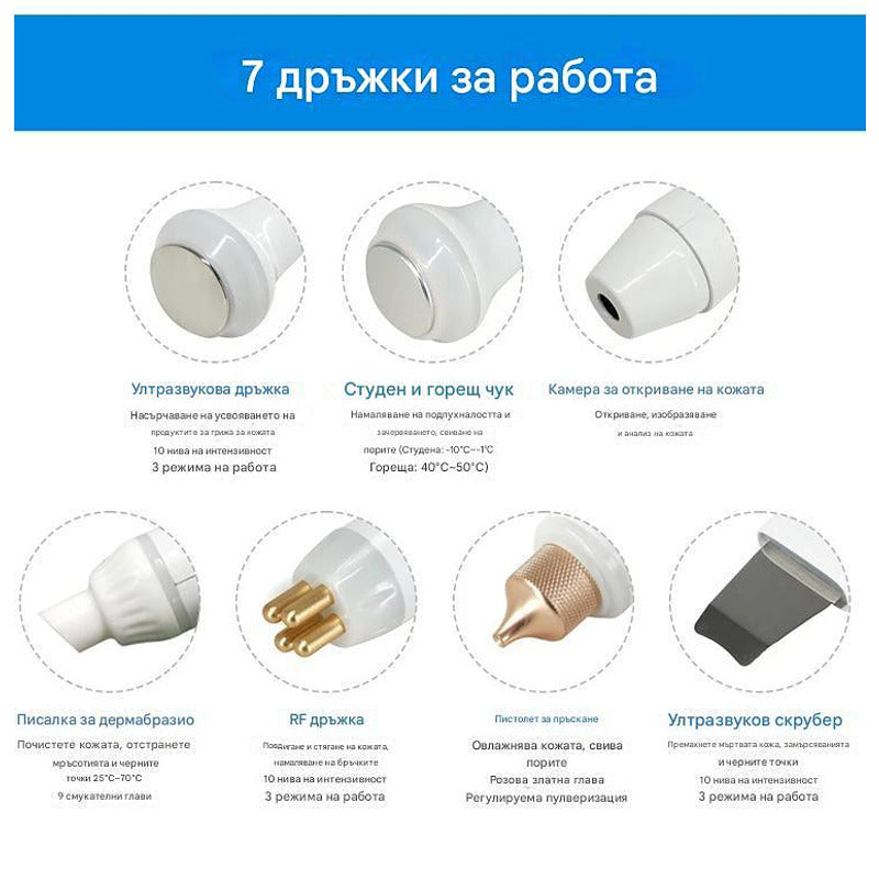 Мултифункционален 7-в-1 уред за анализ и грижа за кожата с Ice Blue Plus технология