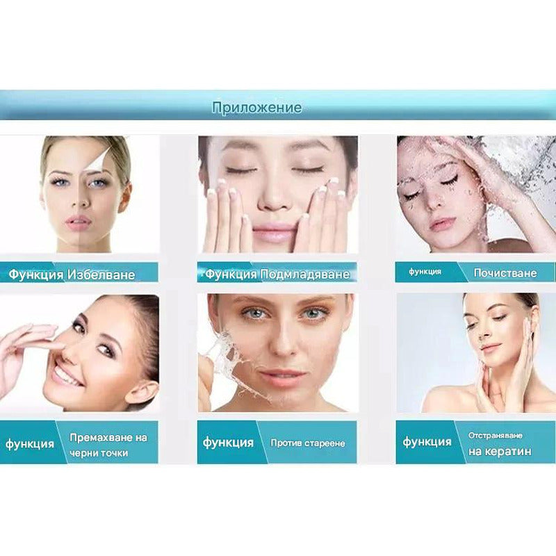 Мултифункционален 7-в-1 уред за анализ и грижа за кожата с Ice Blue Plus технология