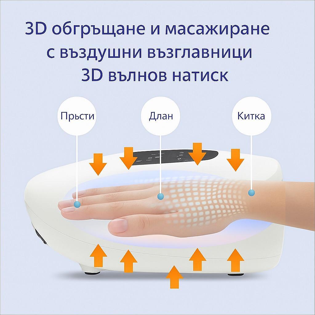 Шиацу масажор за длани