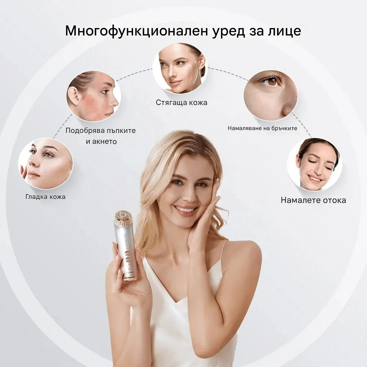 Уред за терапия на лице и подмладяване на кожата 6 в 1 – Професионален лифтинг, против бръчки, RF и EMS технологии, LED терапия, анти-акне, топло-студена вибрация и компресия