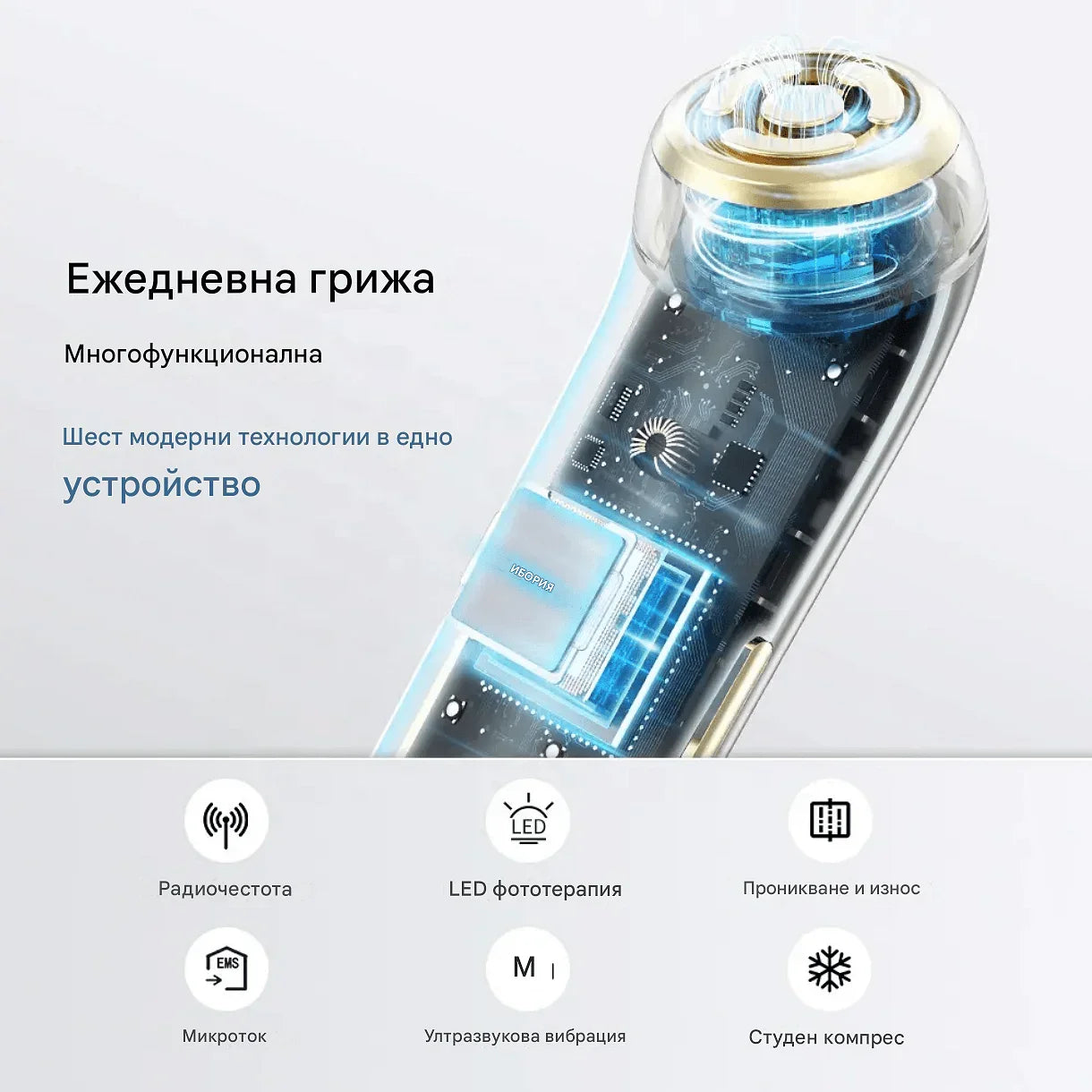 Уред за терапия на лице и подмладяване на кожата 6 в 1 – Професионален лифтинг, против бръчки, RF и EMS технологии, LED терапия, анти-акне, топло-студена вибрация и компресия