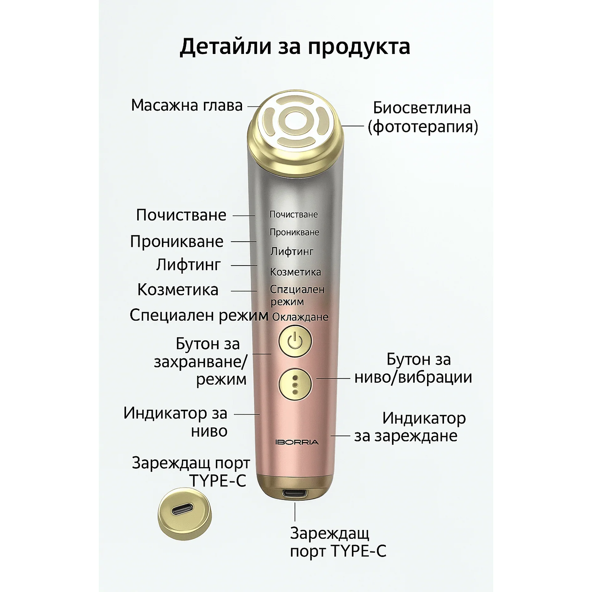 Уред за терапия на лице и подмладяване на кожата 6 в 1 – Професионален лифтинг, против бръчки, RF и EMS технологии, LED терапия, анти-акне, топло-студена вибрация и компресия
