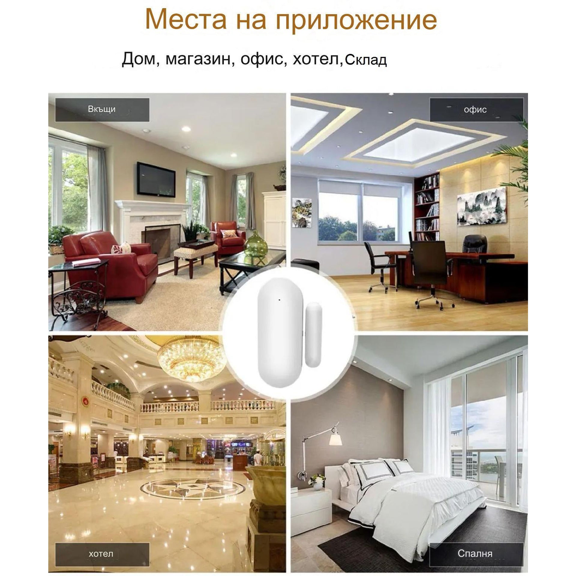 Wi-fi сензорна аларма за врати и прозорци
