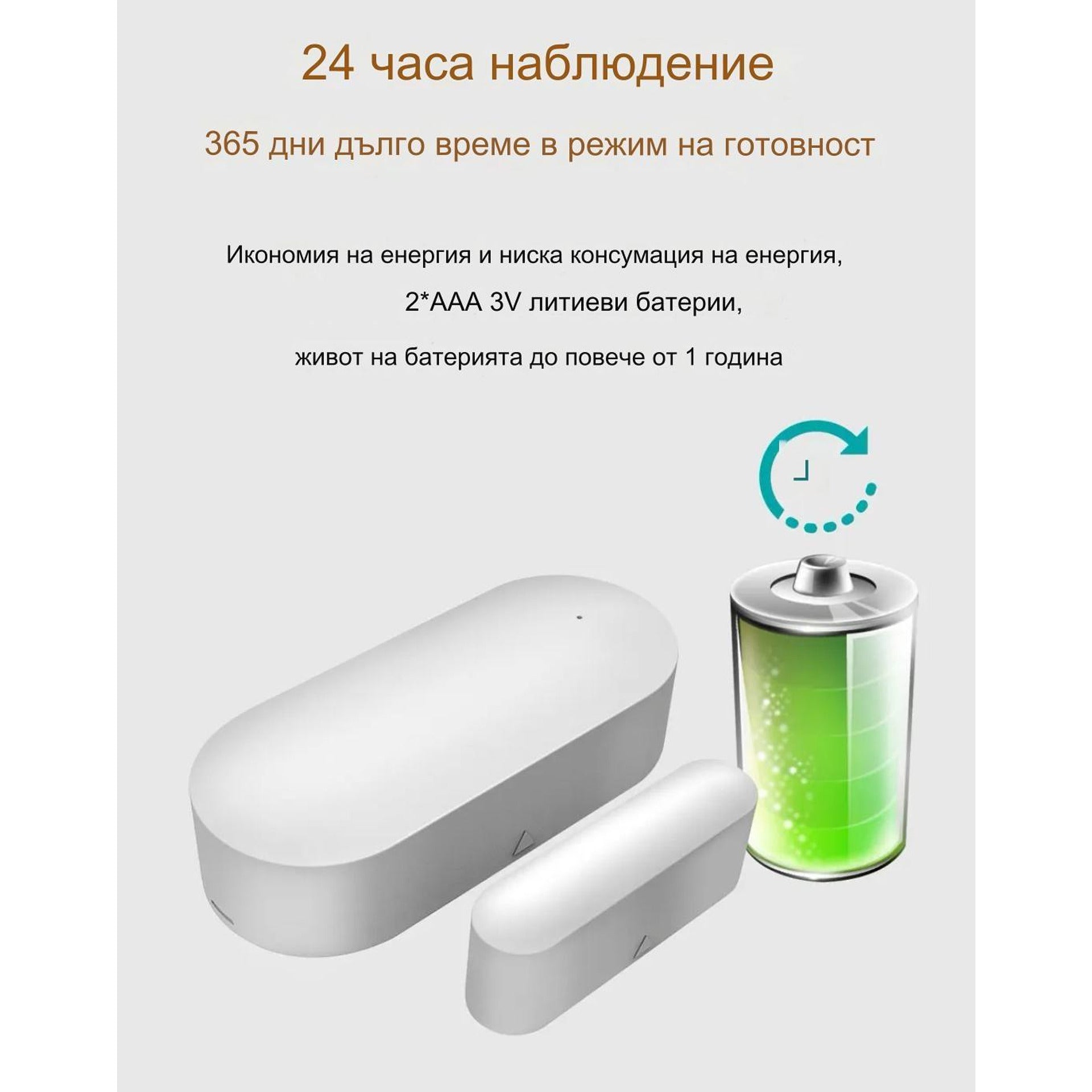 Wi-fi сензорна аларма за врати и прозорци